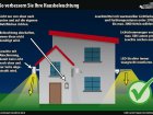 Perfekte Leuchte mit optimaler Lichtlenkung - Wichtige Anmerkungen finden Sie im Bild