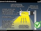 Perfekte Leuchte mit optimaler Lichtlenkung - Wichtige Anmerkungen finden Sie im Bild