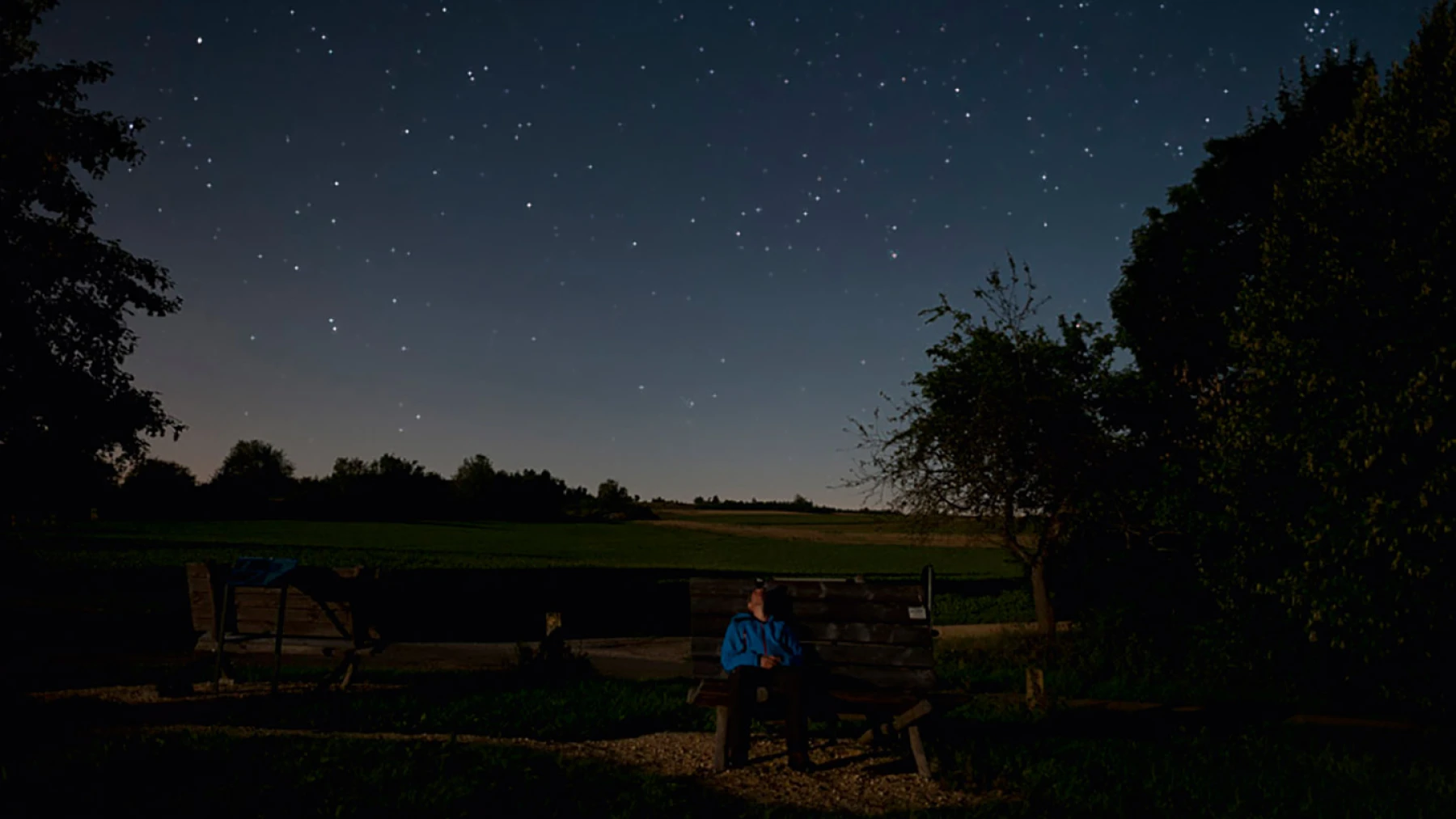 Aktueller Sternhimmel